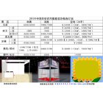 鄭州具一格會議會展服務 專業化、一體化解決方案的領航者